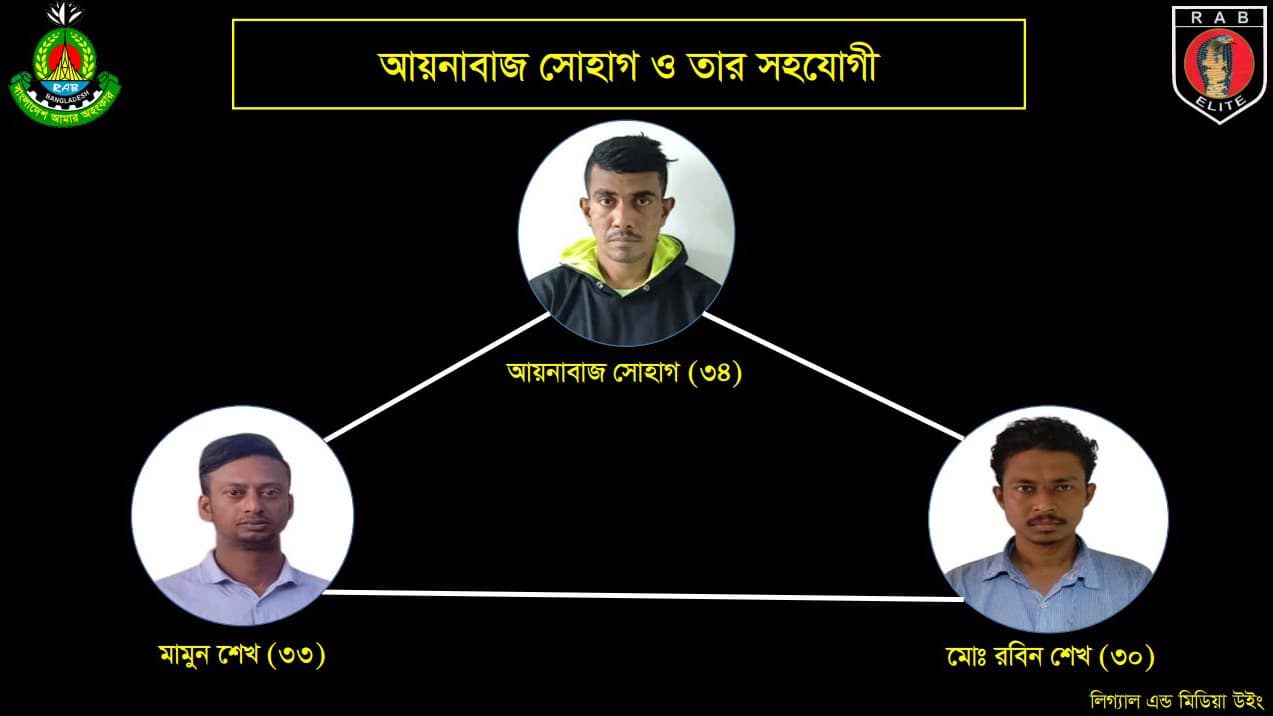 কবুতর নিয়ে দ্বন্দ্বে খুন হন টিটু, জাপটে ধরেছিলেন রবিন: র‍্যাব