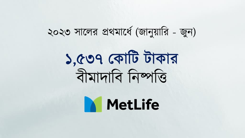 ৬ মাসে ১৫৩৭ কোটি টাকার বিমা দাবি নিষ্পত্তি মেটলাইফের