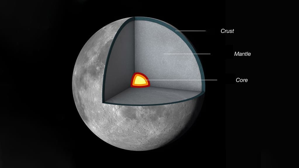 চাঁদের অভ্যন্তর কী দিয়ে গঠিত, জানালেন বিজ্ঞানীরা