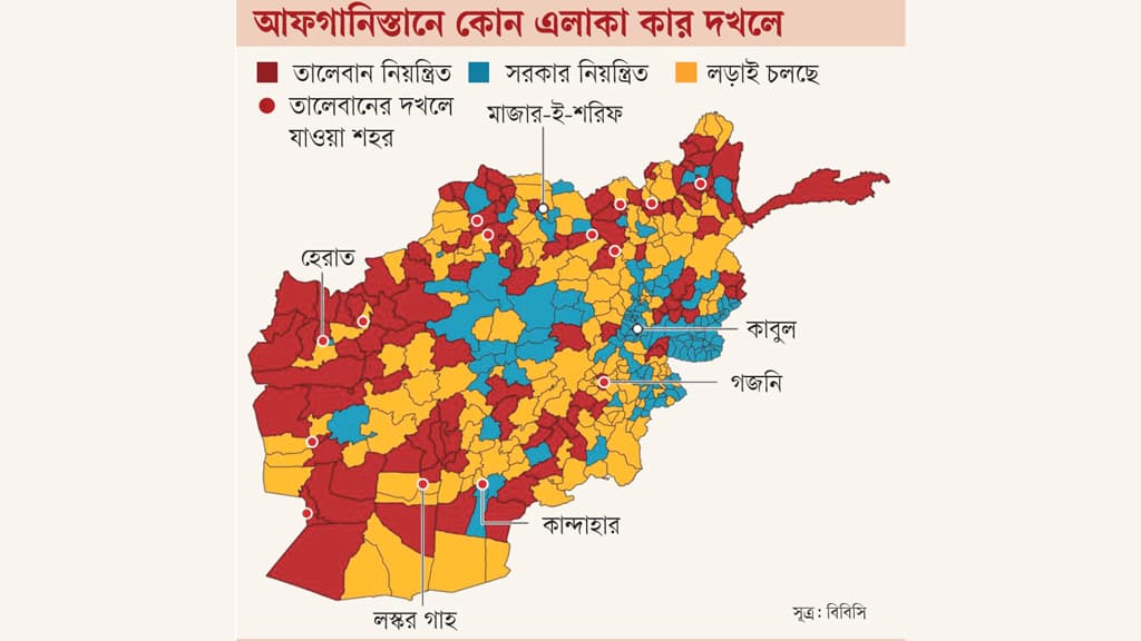 কোন গুহায় ছিল তালেবান