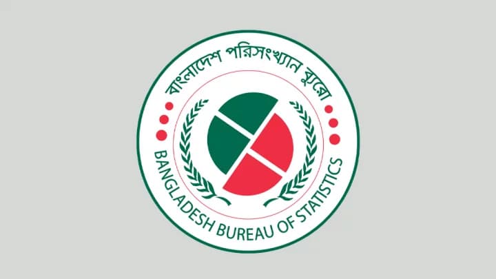 জিডিপি প্রবৃদ্ধি কমে ৩.৯১ শতাংশ