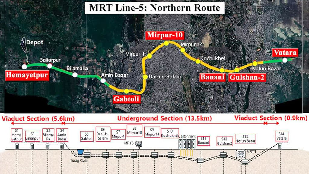 ১৬ সেপ্টেম্বর এমআরটি লাইন-৫ নির্মাণকাজের উদ্বোধন করবেন প্রধানমন্ত্রী