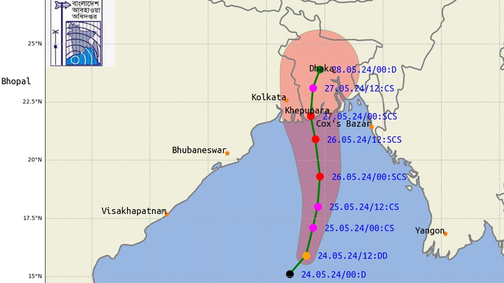 ঘূর্ণিঝড় রিমালের কেন্দ্রভাগ খেপুপাড়ায় আঘাত হানতে পারে