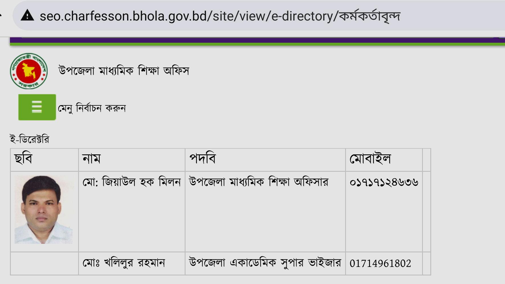 কর্মস্থলের ঠিকানা চরফ্যাশন, কর্মরত অন্য জেলায় 