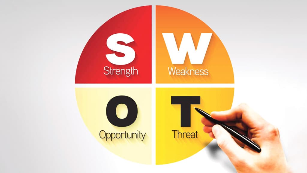 SWOT অ্যানালাইসিসের সাত গুরুত্ব