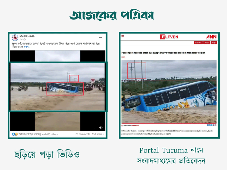 স্রোতে ঢাকা-সিলেট মহাসড়কের বাস ভেসে গেছে দাবিতে ছড়ানো ভিডিওর সঙ্গে Eleven Myanmar-এ প্রকাশিত প্রতিবেদনে ব্যবহৃত ছবির সাদৃশ্য। ছবি: স্ক্রিনশট