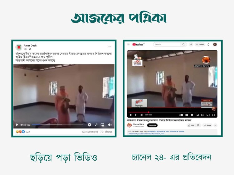 বরিশালে মসজিদের ইমামকে স্থানীয় বিএনপি নেতা ও গ্রাম পুলিশ মিলে জুতার মালা পরানোর দাবিতে ছড়ানো ভিডিওর সঙ্গে চ্যানেল টুয়েন্টিফোরের প্রতিবেদনের সাদৃশ্য। ছবি: স্ক্রিনশট