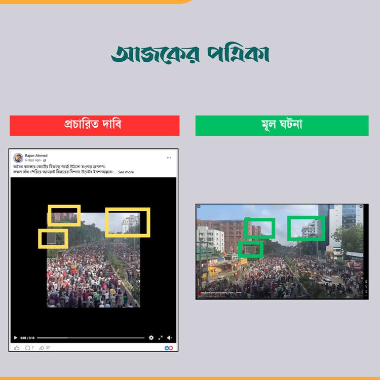 কম্পেরিজন বা তুলনা। আজকের পত্রিকা