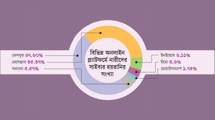 ছবি: আজকের পত্রিকা