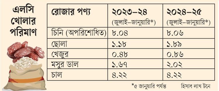 ছবি: আজকের পত্রিকা