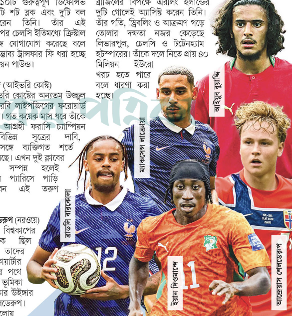 বিশ্বকাপে আলো ছড়িয়ে বিখ্যাত ক্লাবগুলোর আলোচনায় এখন তাঁরা। ছবি: আজকের পত্রিকা গ্রাফিকস