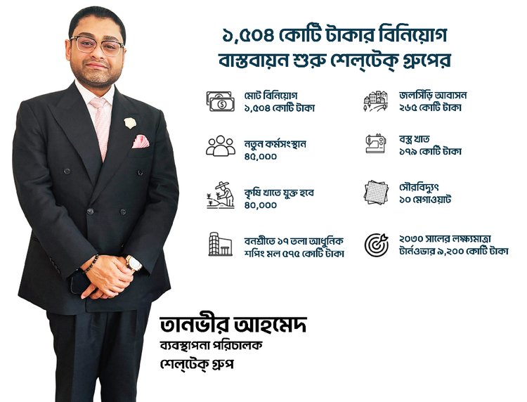 কৃষি, বস্ত্র, সৌরি বিদ্যুৎ ও রিয়েল এস্টেট খাতে বিনিয়োগ সম্প্রসারণ করছে শেলটেক গ্রুপ। ছবি: বিজ্ঞপ্তি
