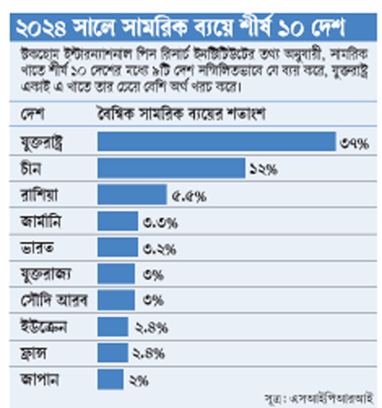 ছবি: আজকের পত্রিকা
