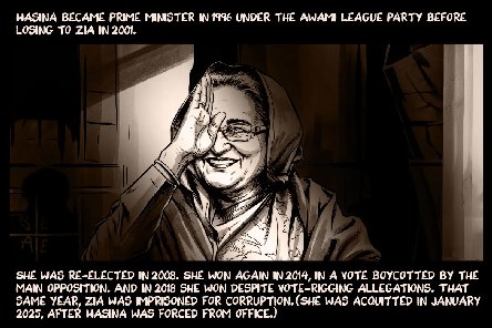 ১৯৯৬ সালে আওয়ামী লীগের নেতৃত্বে প্রথমবার প্রধানমন্ত্রী হন হাসিনা। ২০০১ সালে তিনি খালেদা জিয়ার কাছে পরাজিত হন। পরে ২০০৮ সালের নির্বাচনে পুনরায় ক্ষমতায় আসেন। ২০১৪ সালে প্রধান বিরোধী দল নির্বাচন বয়কট করলে তিনি টানা দ্বিতীয় মেয়াদে প্রধানমন্ত্রী হন। এরপর ২০১৮ সালে ভোট জালিয়াতির অভিযোগের মধ্যেও তিনি পুনরায় জয়ী হন। একই বছর দুর্নীতির মামলায় খালেদা জিয়াকে কারাবন্দী করা হয়। হাসিনা ক্ষমতাচ্যুত হওয়ার পর ২০২৫ সালের জানুয়ারিতে তিনি বেকসুর খালাস পান। ছবি: আল-জাজিরার সৌজন্যে