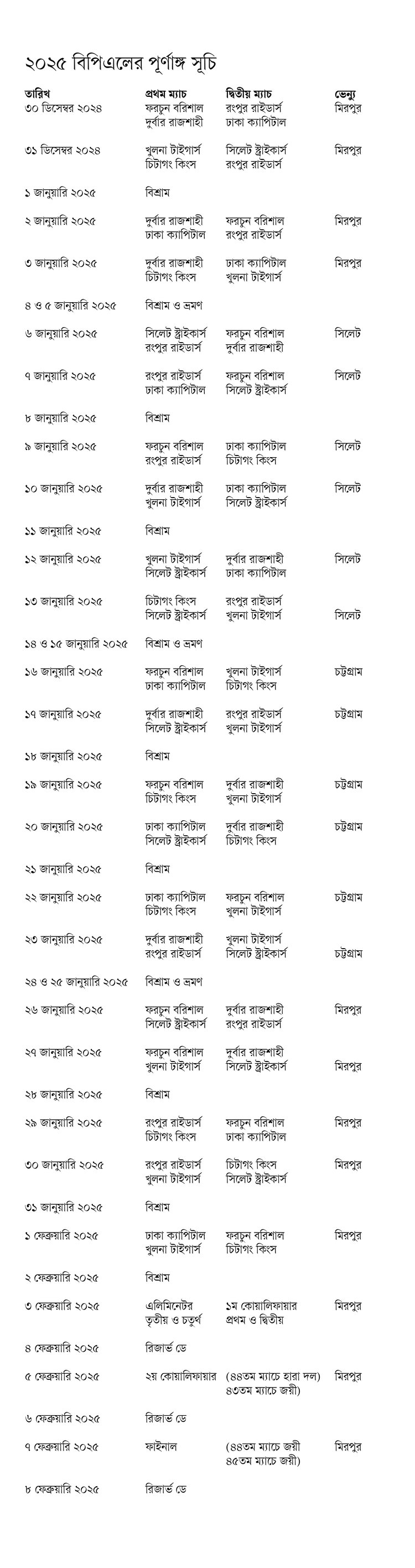বিপিএলের সূচি। ছবি: আজকের পত্রিকা