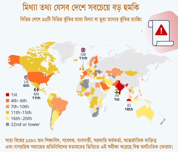 ছবি: স্ট্যাটিস্টা