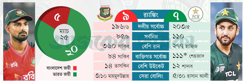 downloaded_image