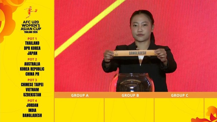 কঠিন প্রতিপক্ষ পেয়েছে বাংলাদেশ। ছবি: আজকের পত্রিকা