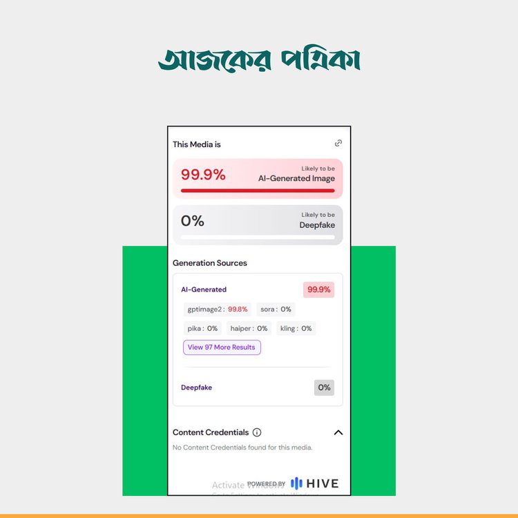 এআই বিশ্লেষণ। ছবি: স্ক্রিনশট