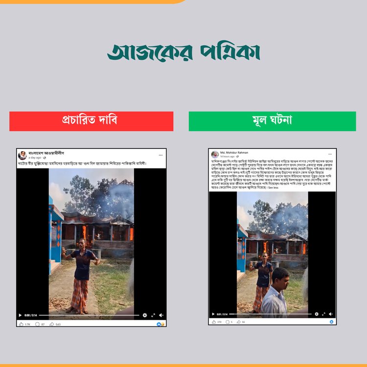 আজকের পত্রিকার তুলনাচিত্র