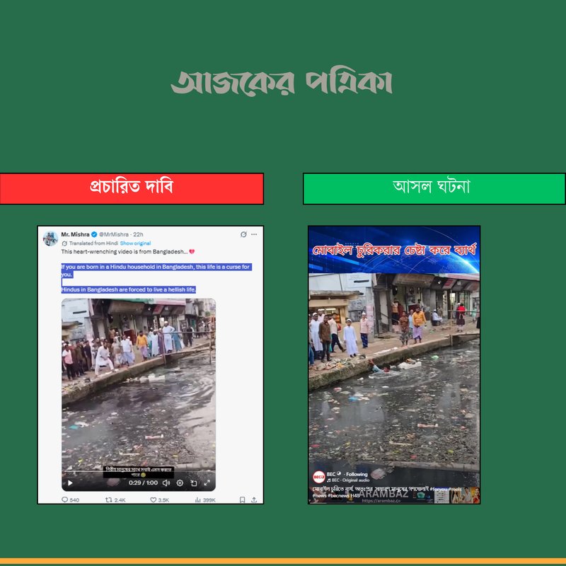 কম্পেরিজন: আজকের পত্রিকা