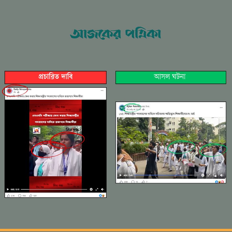 কম্পেরিজন: আজকের পত্রিকা