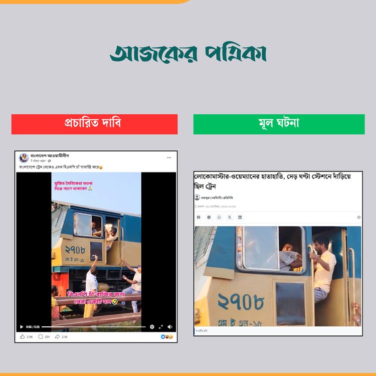 আজকের পত্রিকার তুলনাচিত্র