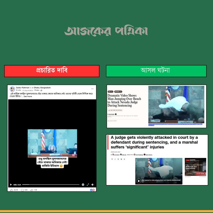 কম্পেরিজন: আজকের পত্রিকা