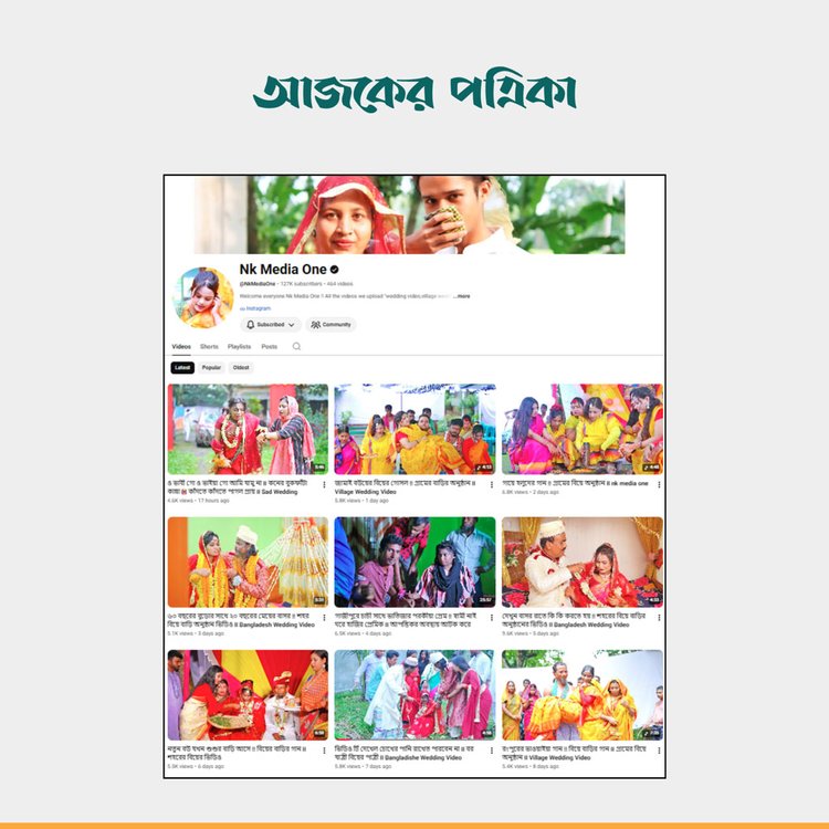 চ্যানেলটিতে প্রকাশিত অনান্য ভিডিও। ছবি: স্ক্রিনশট