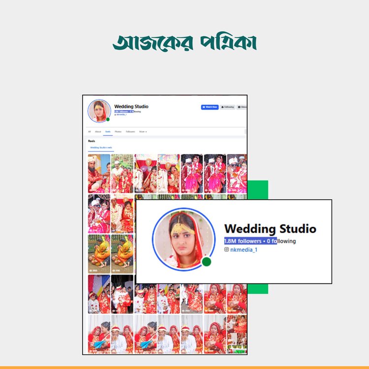 স্ক্রিপ্টেড ভিডিও শেয়ার করা ফেসবুক পেজ। ছবি: স্ক্রিনশট