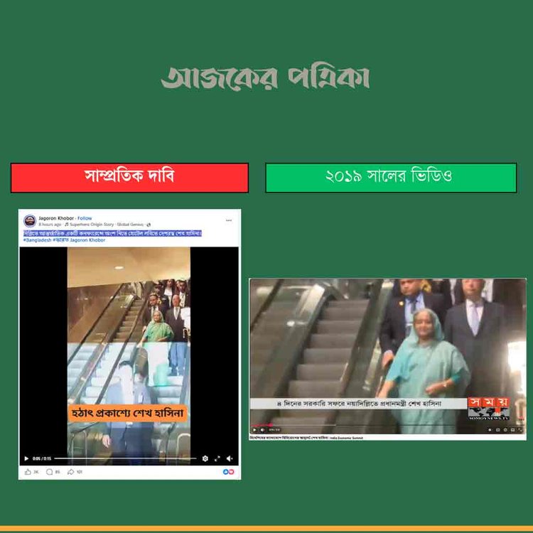 আজকের পত্রিকার তুলনাচিত্র