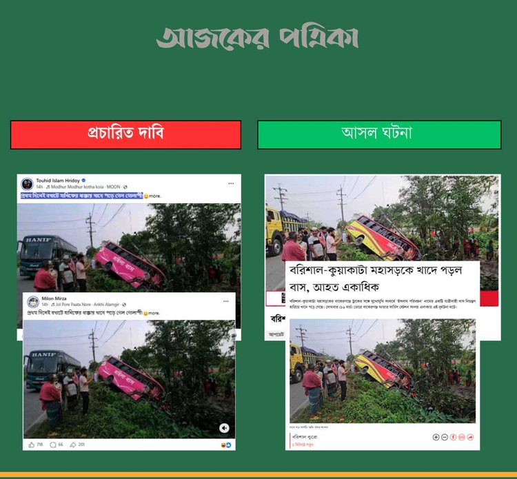 কম্পেরিজন: আজকের পত্রিকা