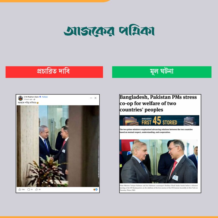 আজকের পত্রিকার তুলনাচিত্র