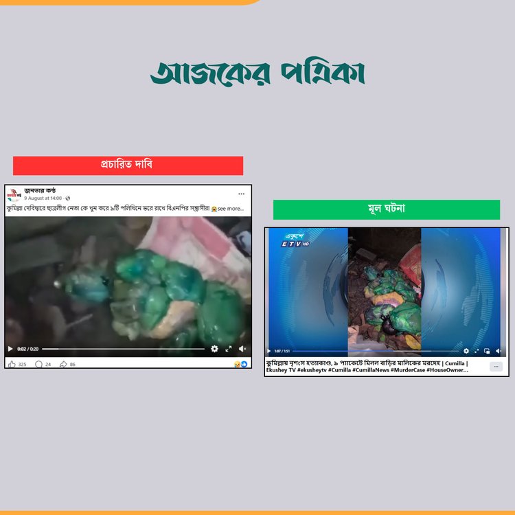 কম্পেরিজন: আজকের পত্রিকা