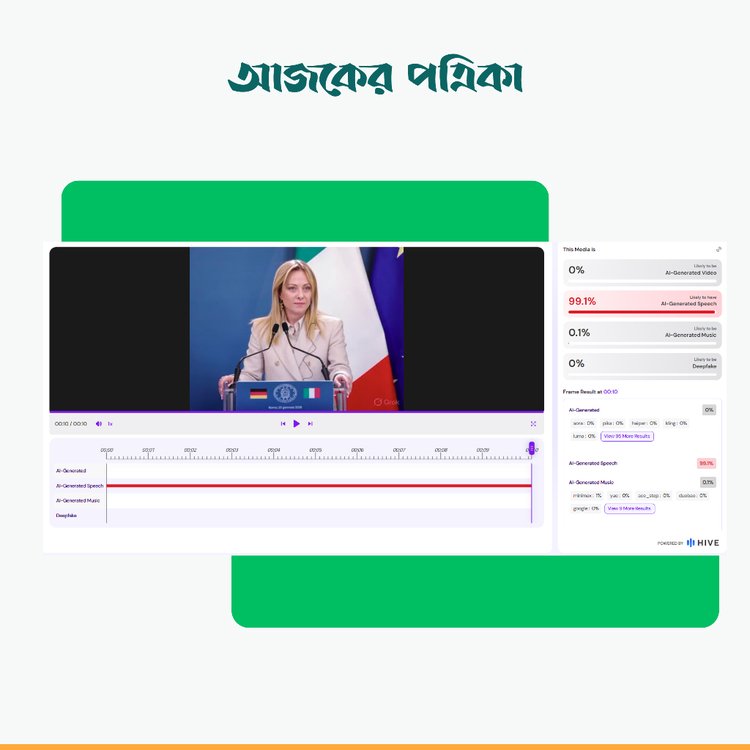 এআই বিশ্লেষণ। ছবি: স্ক্রিনশট