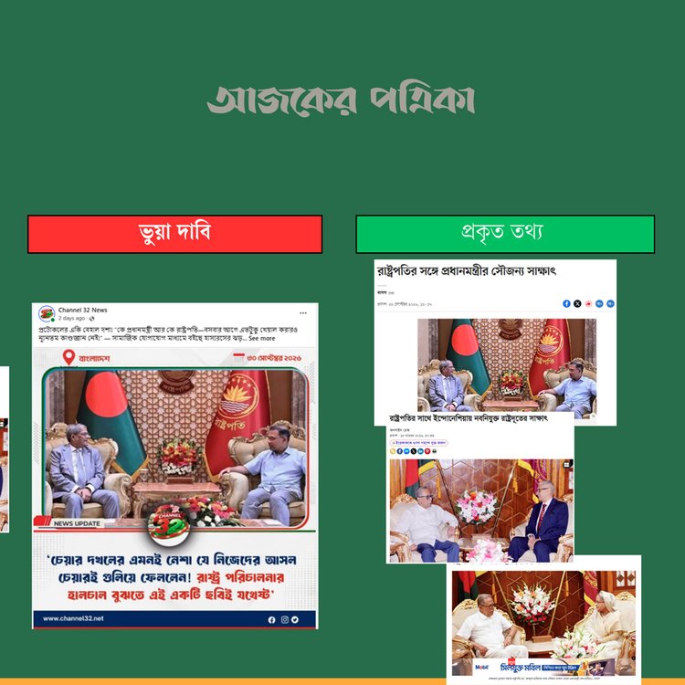 আজকের পত্রিকার তুলনাচিত্র