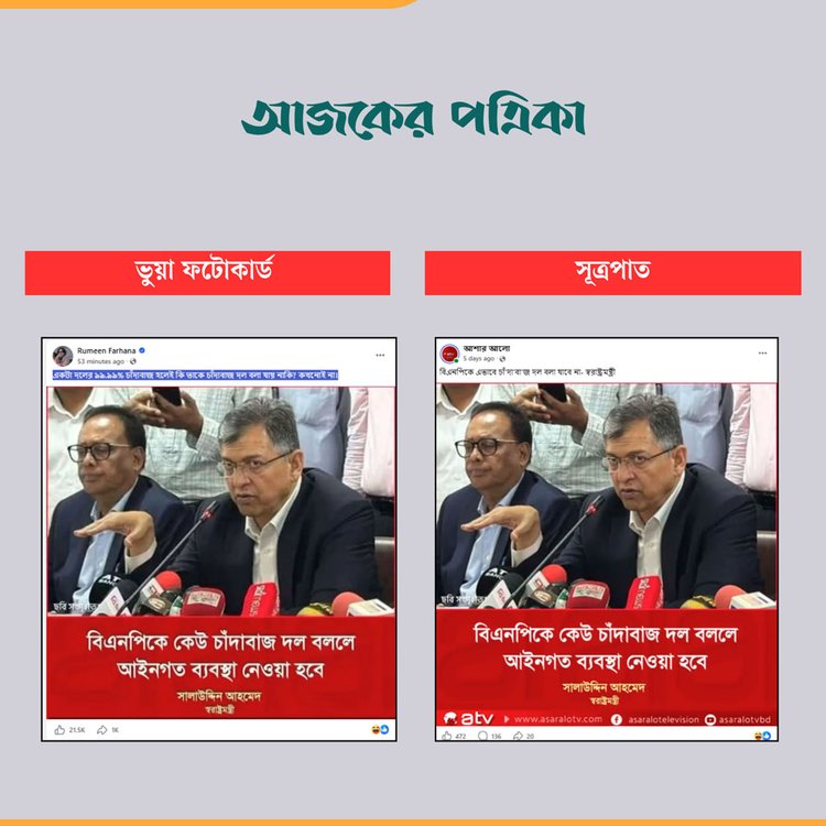 আজকের পত্রিকার তুলনাচিত্র