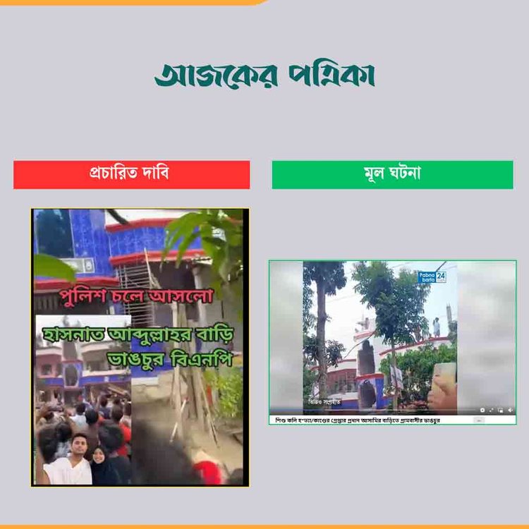 আজকের পত্রিকার তুলনাচিত্র