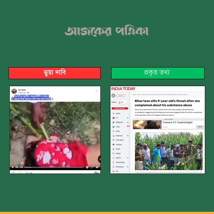 আজকের পত্রিকার তুলনাচিত্র
