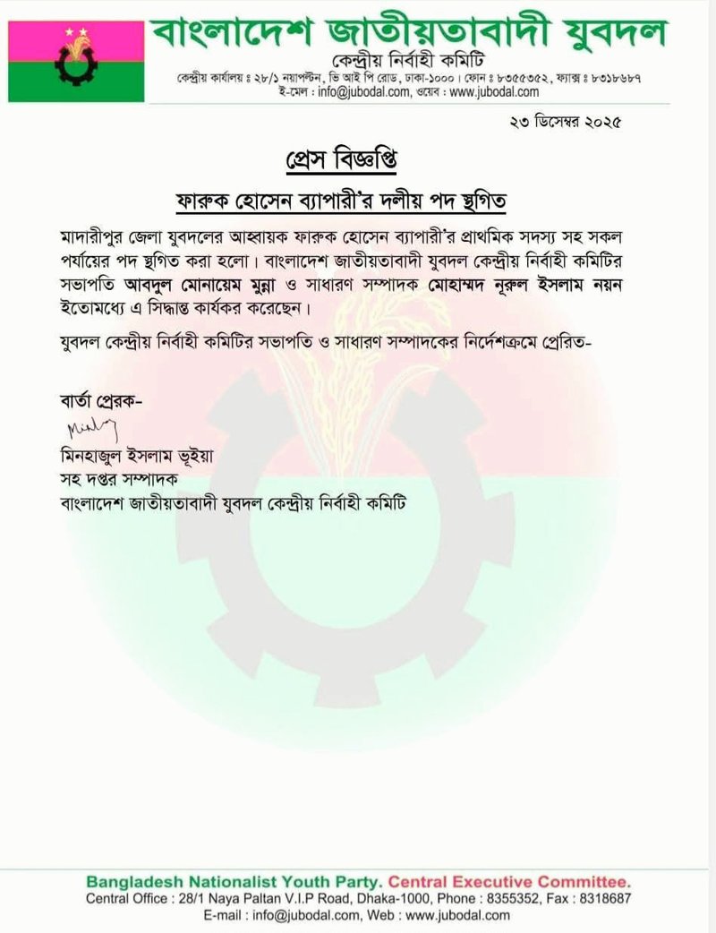 মাদারীপুর-২