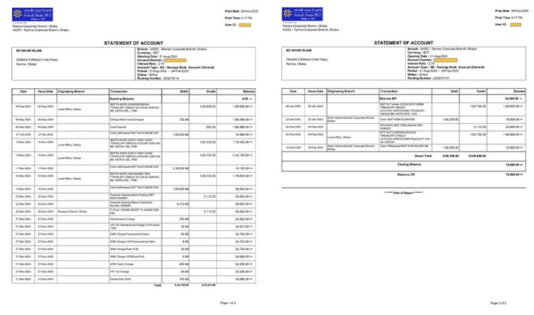 সাবেক উপদেষ্টা নাহিদ ইসলামের সোনালী ব্যাংক অ্যাকাউন্টে লেনদেনের স্টেটমেন্ট। ছবি: সংগৃহীত