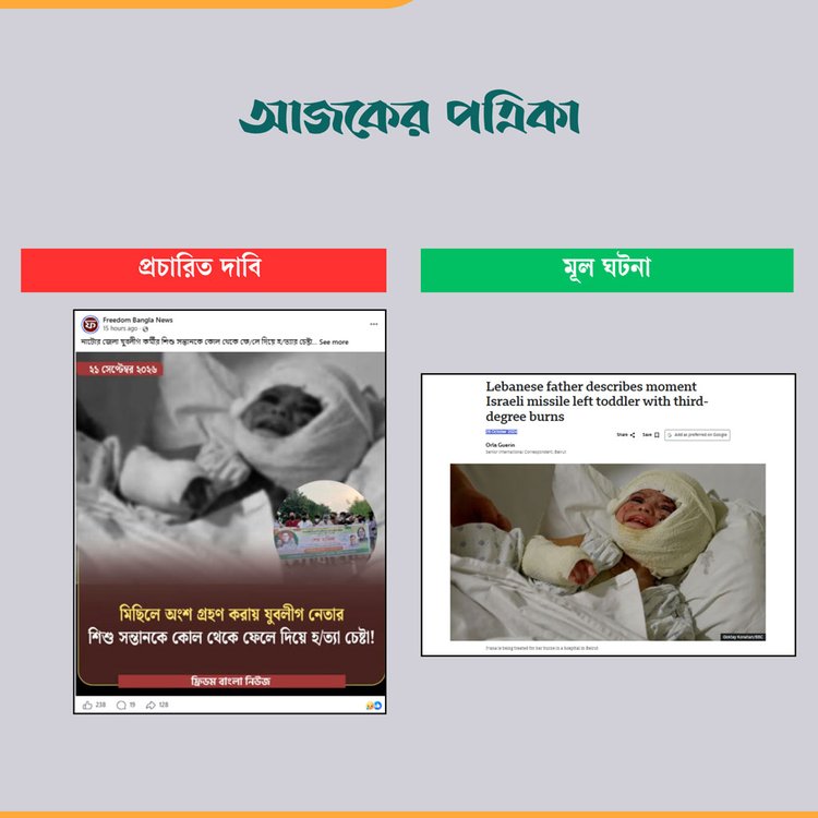 কম্পেরিজন: আজকের পত্রিকা