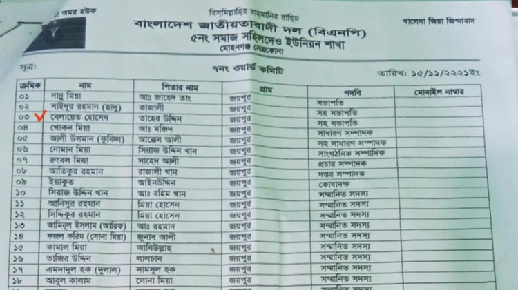 ওয়ার্ড বিএনপির কমিটি সদস্যদের তালিকা। ছবি: সংগৃহীত