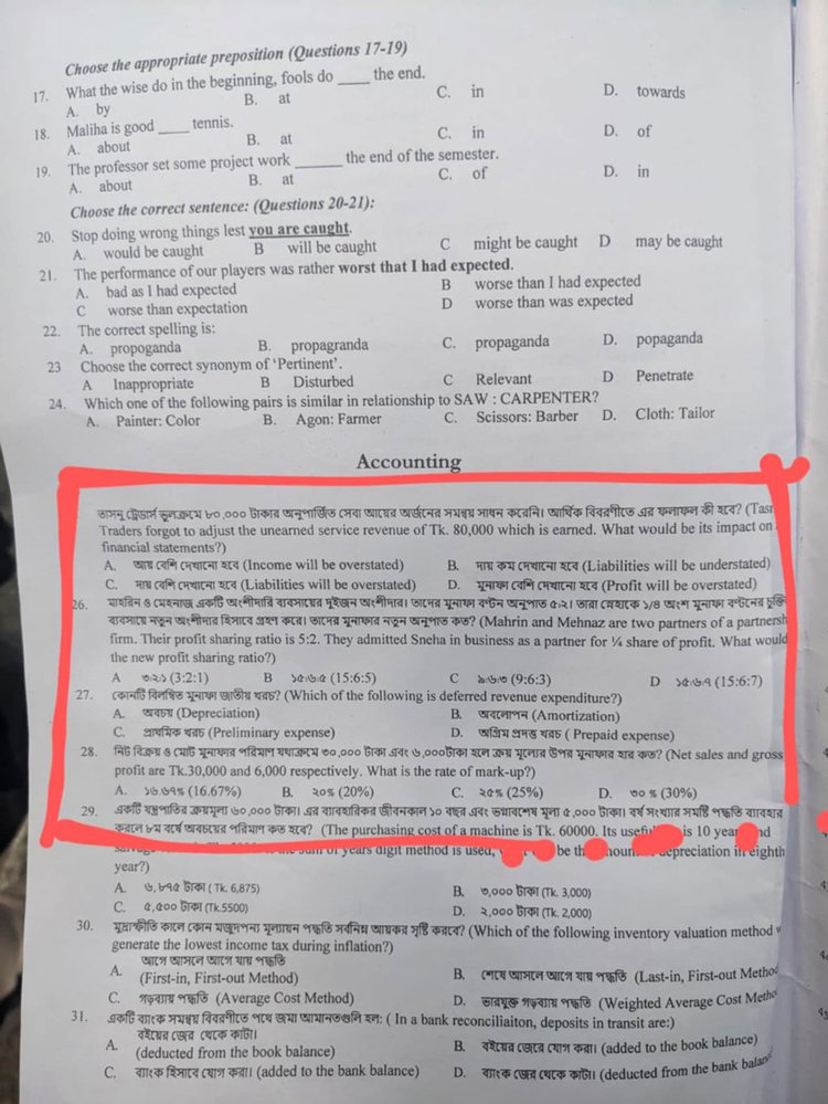 ঢাকা বিশ্ববিদ্যালয়ের ব্যবসায় শিক্ষা ইউনিটের ২০২৪-২৫ শিক্ষাবর্ষের স্নাতক ভর্তি পরীক্ষার প্রশ্নপত্রে বড় অসংগতি দেখা গেছে। ছবি: সংগৃহীত