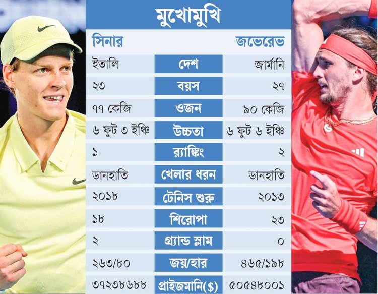 ছবি: আজকের পত্রিকা গ্রাফিক্স