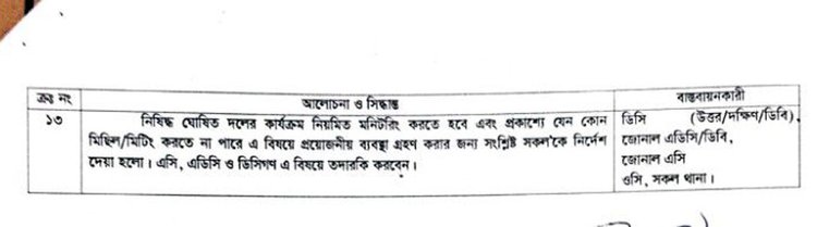সামাজিক যোগাযোগমাধ্যমে ছড়িয়ে পড়া অফিস আদেশ। ছবি: সংগৃহীত