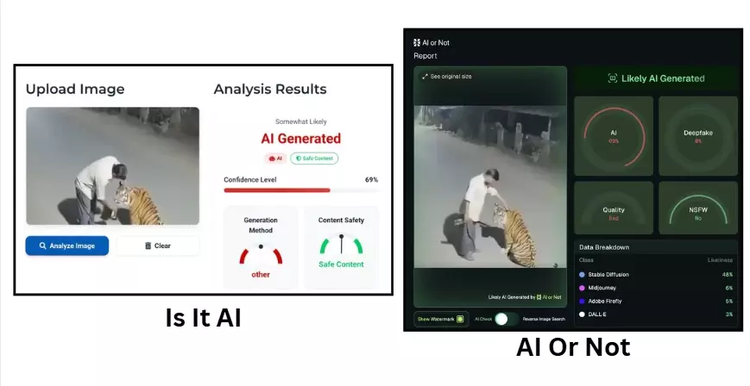 এআই টুল দিয়ে ভিডিওটির কৃত্রিম বুদ্ধিমত্তা দিয়ে তৈরি হওয়ার প্রমাণ পরীক্ষার ফলাফল। ছবি: সংগৃহীত
