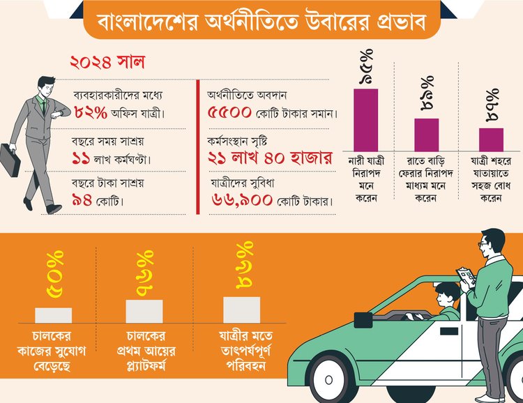 ছবি: আজকের পত্রিকা