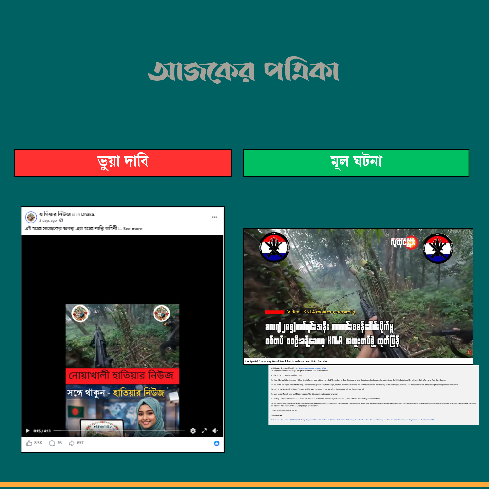 আজকের পত্রিকার তুলনাচিত্র