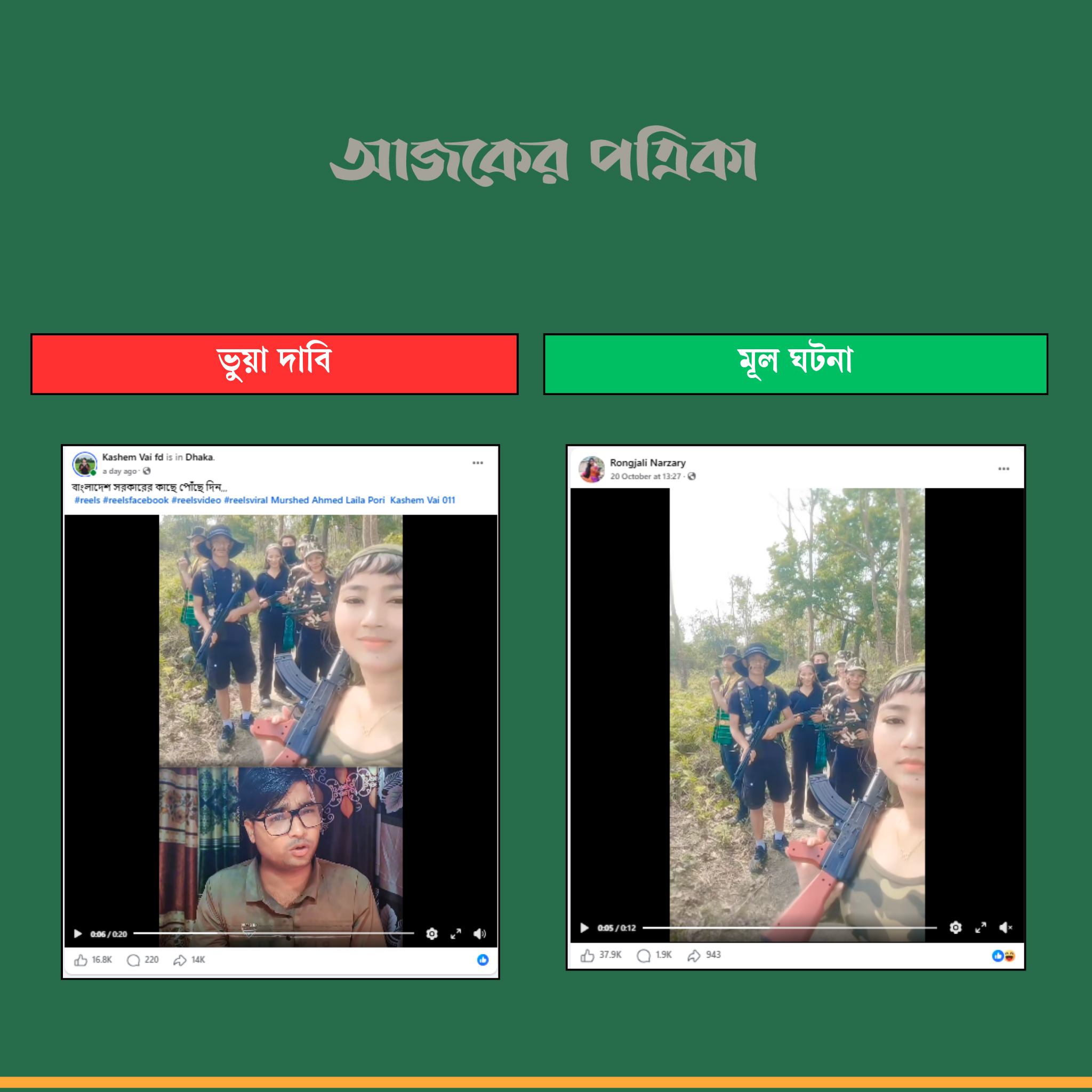 আজকের পত্রিকার তুলনাচিত্র রয়েছে।